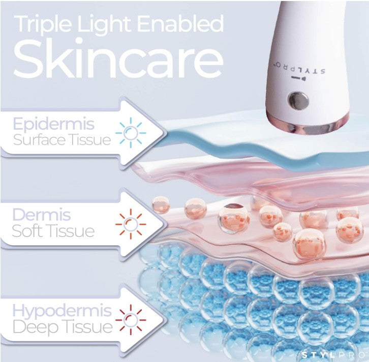 STYLPRO Mini LED Wand - Blue Light Therapy for Acne and Skin, helps with blemish, spots, inflamattion, redness, 3x modes, 28 x high-powered LEDs Blue, Red, NIR. rechargeable, compact design